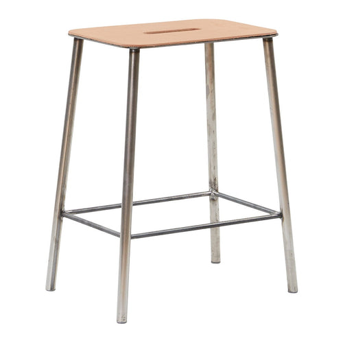 Adam Stool