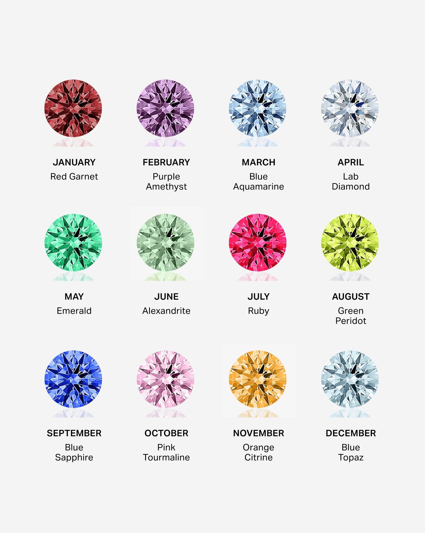 Birthstone Lab Tennis Bracelet